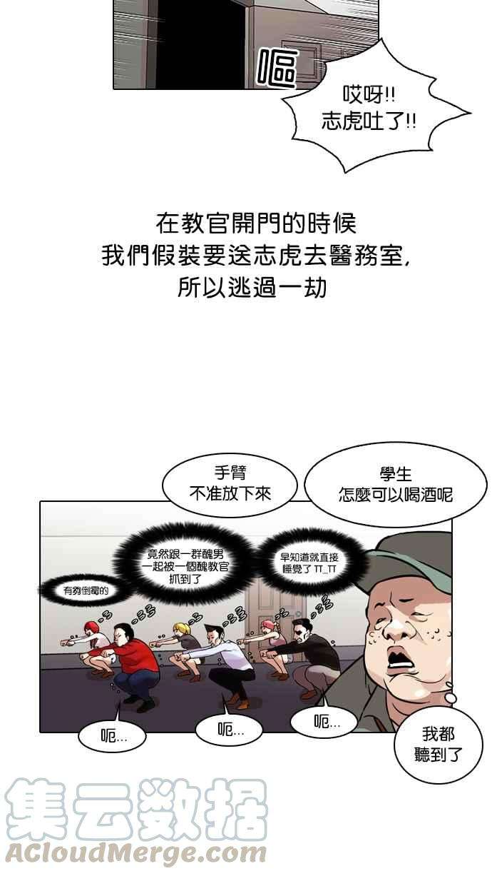 看脸时代第42话 秋季训练（2）