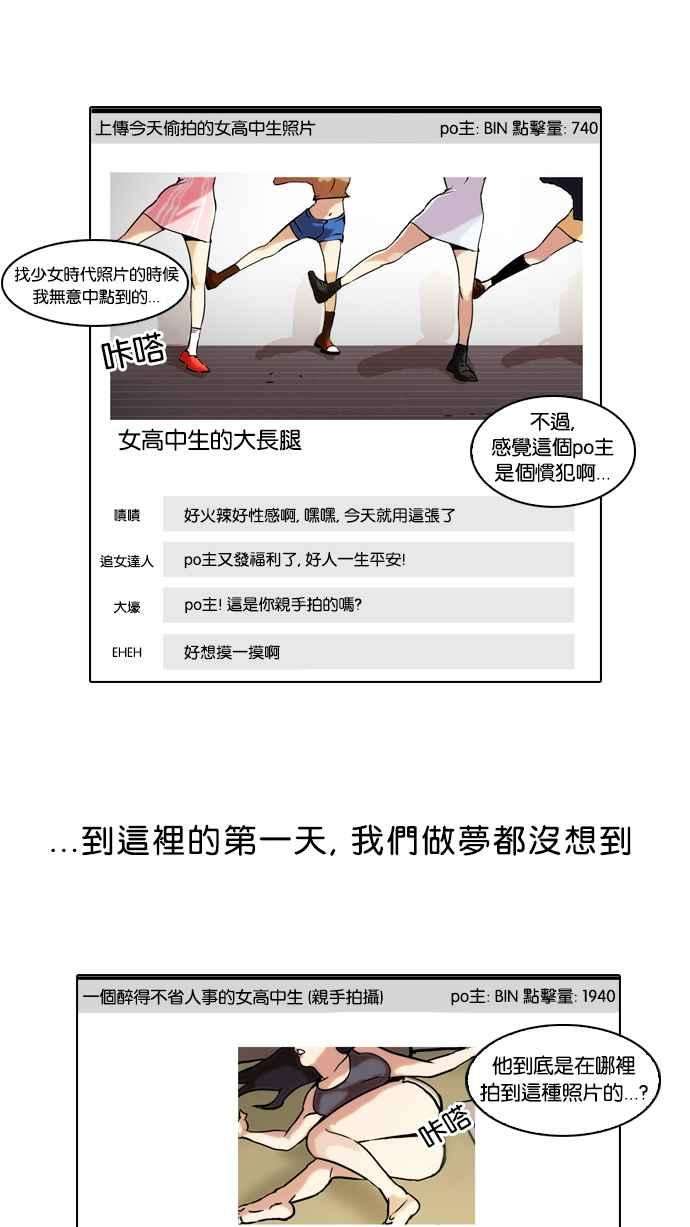 看脸时代第42话 秋季训练（2）