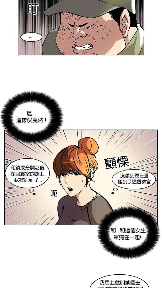 看脸时代第43话 秋季训练（3）