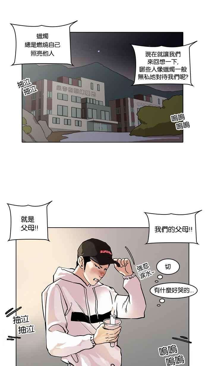 看脸时代第43话 秋季训练（3）