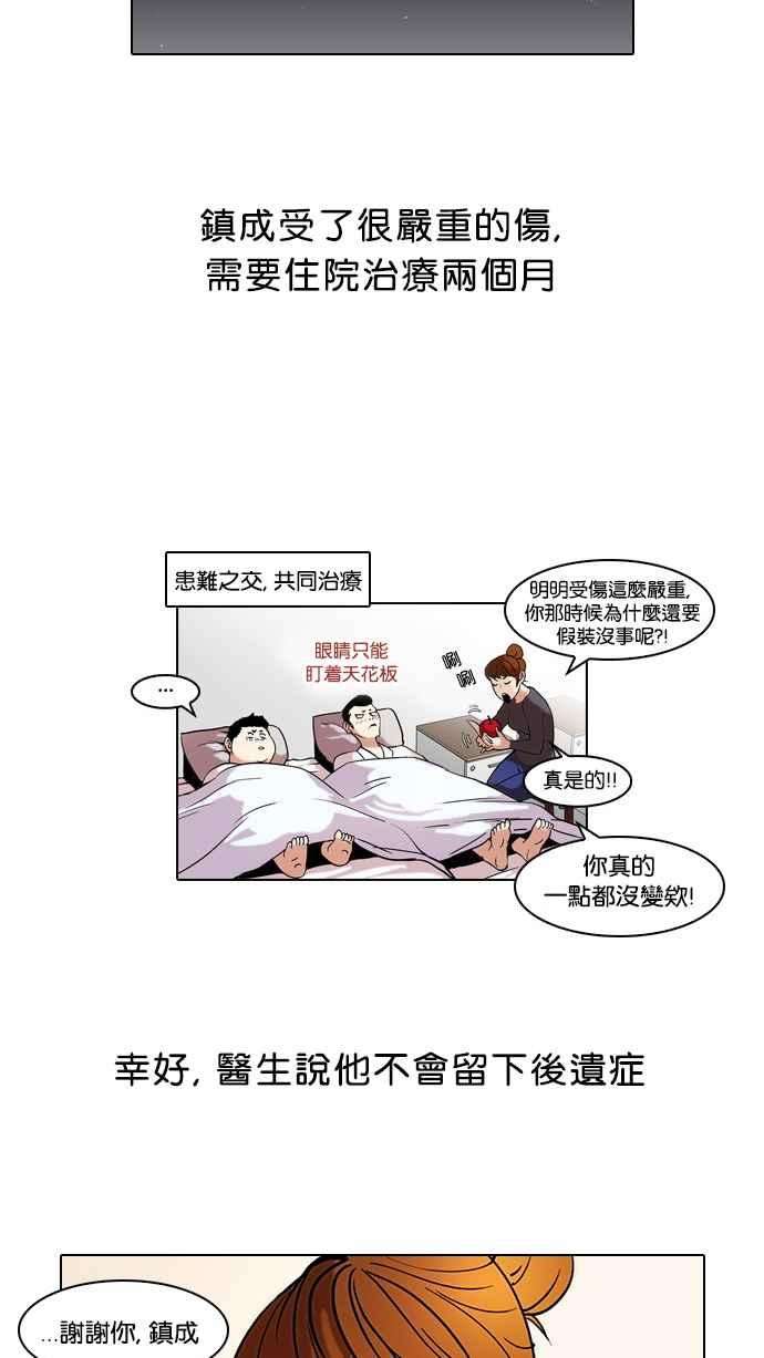 看脸时代第45话 秋季训练（5）