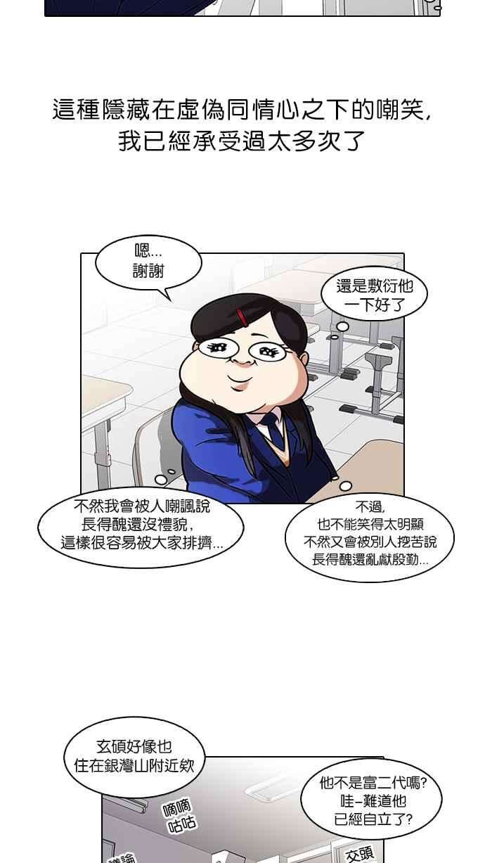 看脸时代第58话 流浪犬 - 伊奴（1）