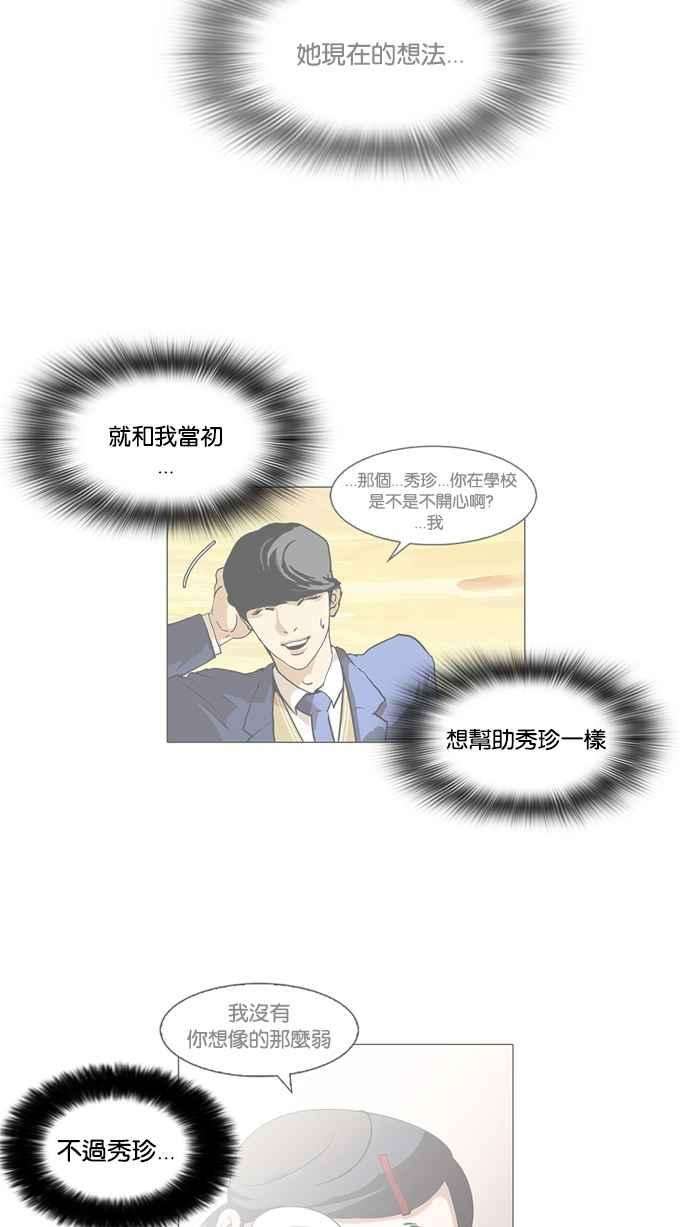 看脸时代第60话 流浪犬 - 伊奴（3）