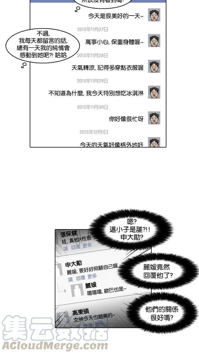 看脸时代第63话 拼命想红的鲁蛇（1）