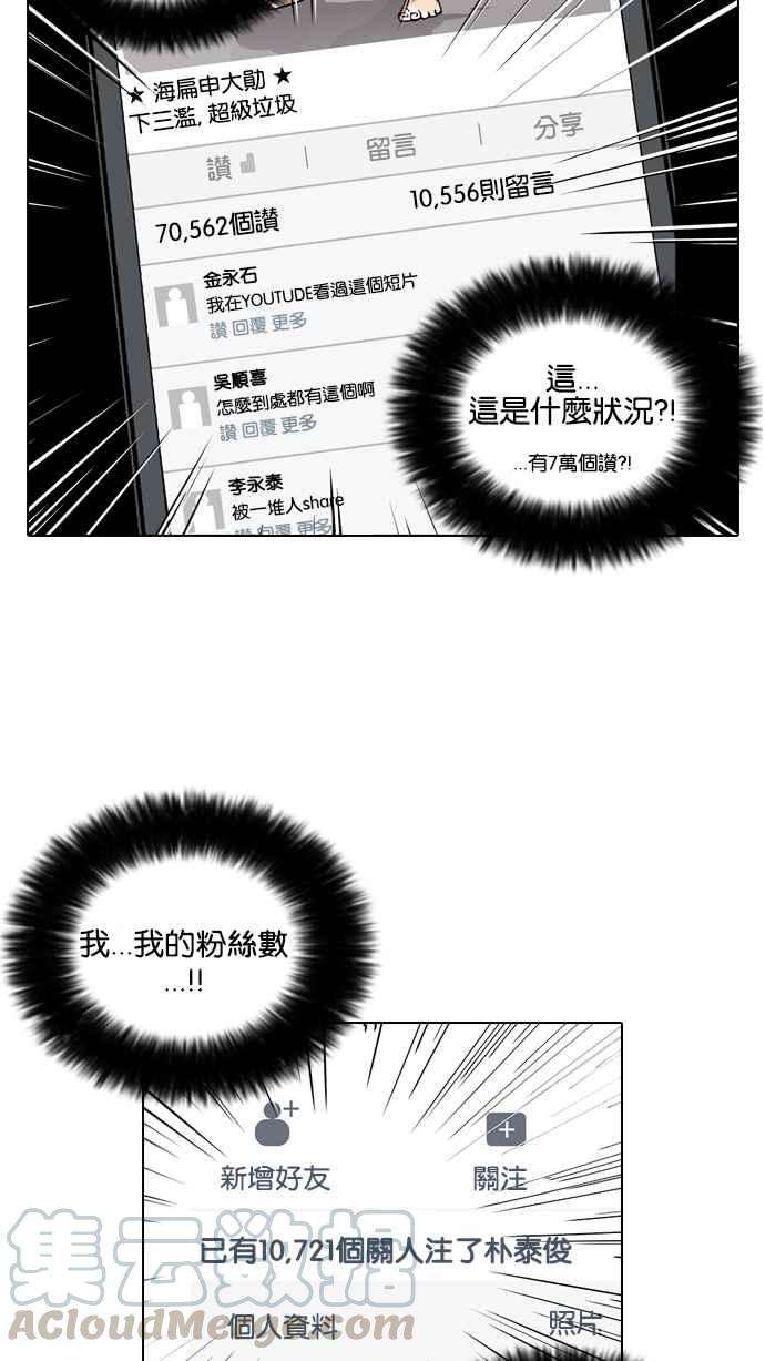 看脸时代第63话 拼命想红的鲁蛇（1）