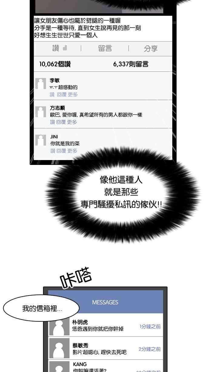 看脸时代第64话 拼命想红的鲁蛇（2）