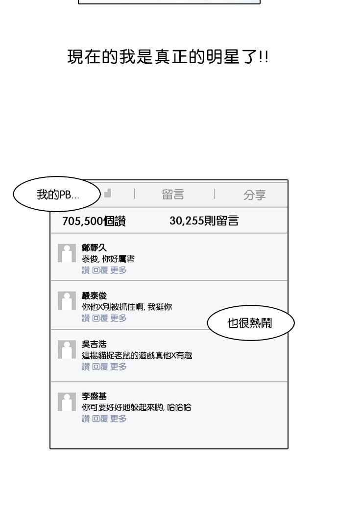 看脸时代第66话 拼命想红的鲁蛇（4）