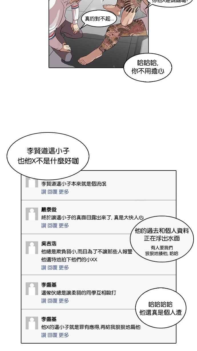看脸时代第66话 拼命想红的鲁蛇（4）