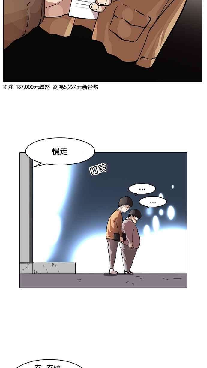 看脸时代第71话 网拍模特儿【12】