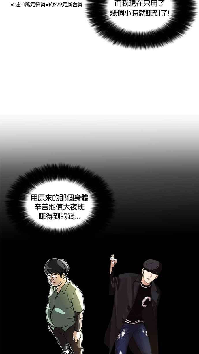 看脸时代第72话 网拍模特儿【22】