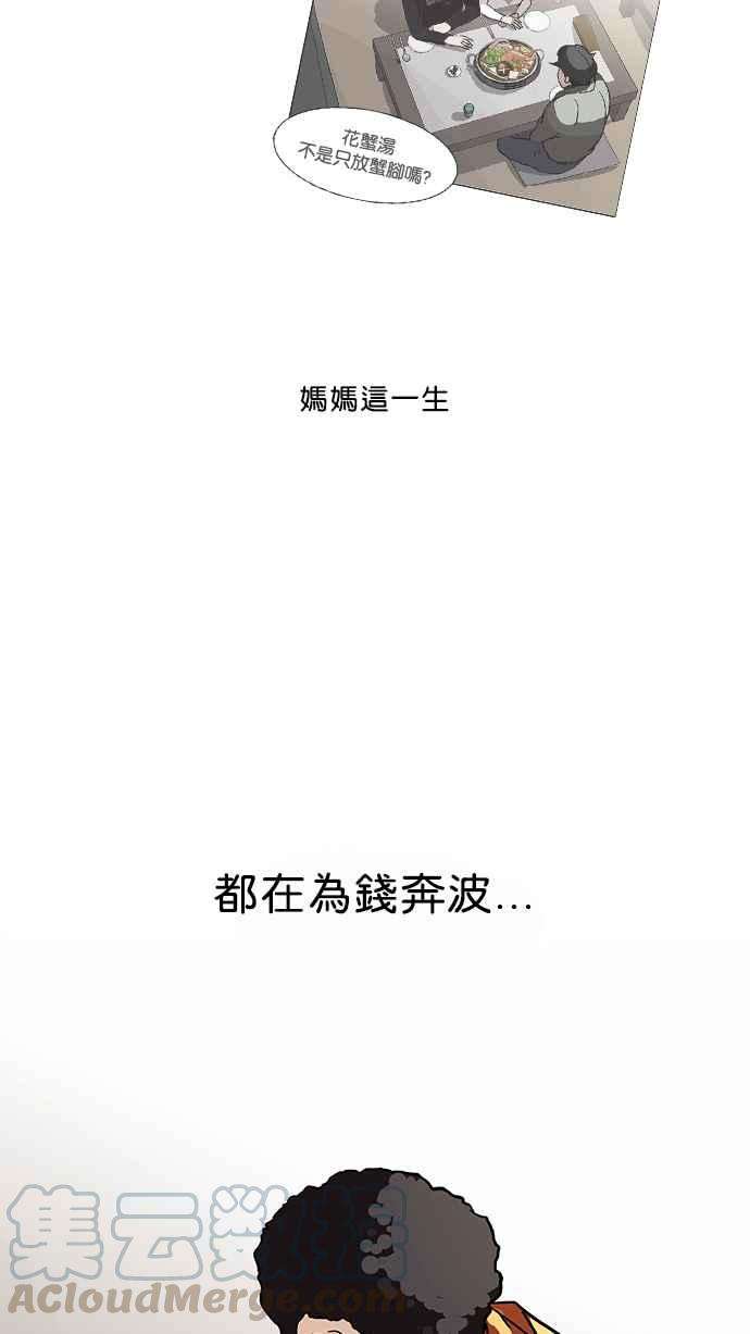 看脸时代第72话 网拍模特儿【22】