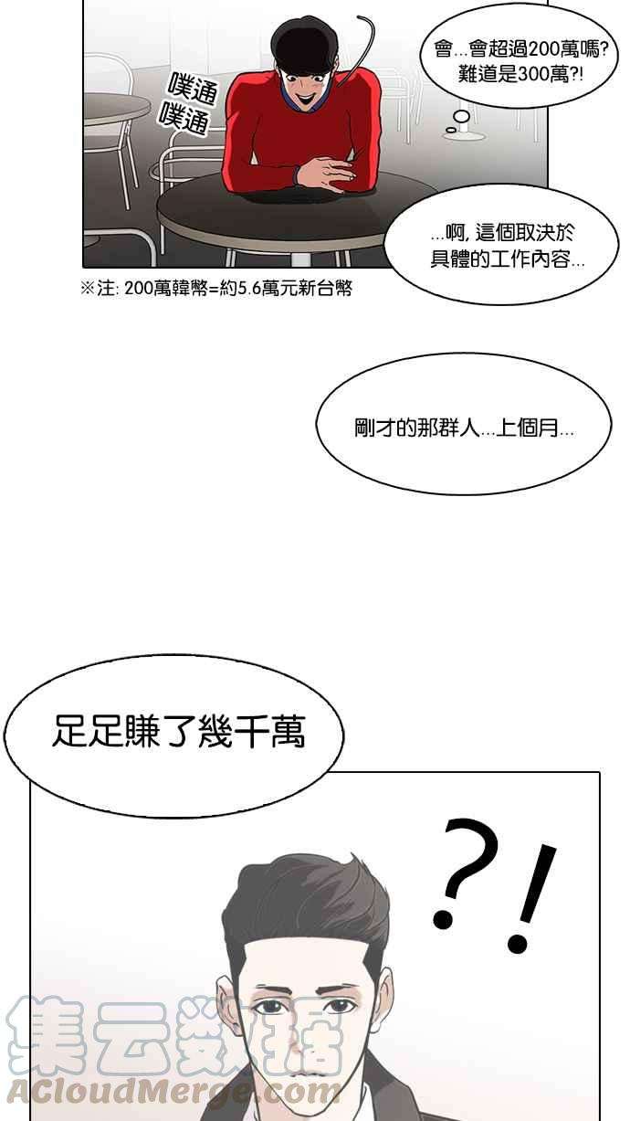 看脸时代第75话 危险的兼职（01）