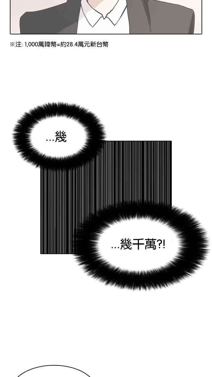 看脸时代第75话 危险的兼职（01）