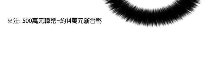 看脸时代第76话 危险的兼职（02）