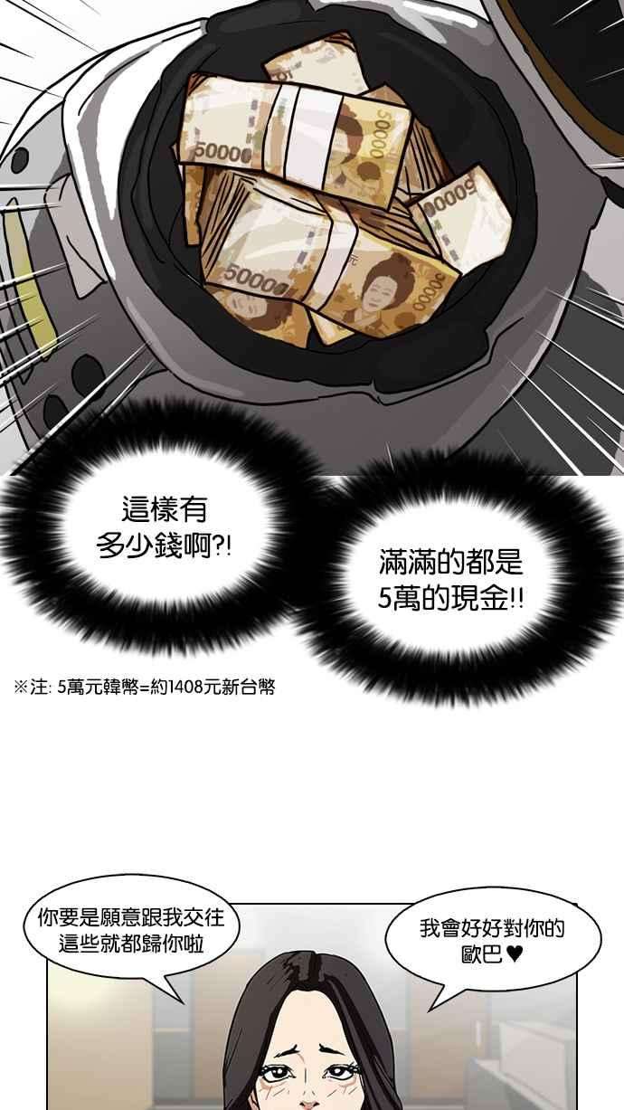 看脸时代第80话 危险的兼职（完）