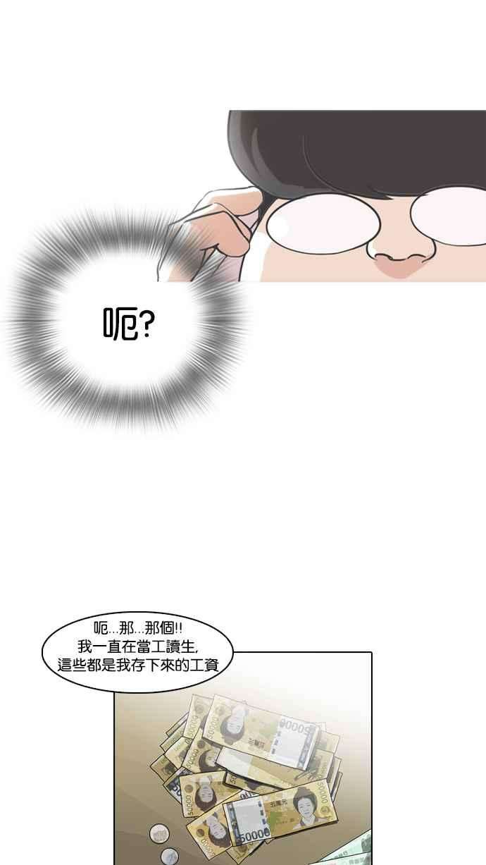 看脸时代第80话 危险的兼职（完）