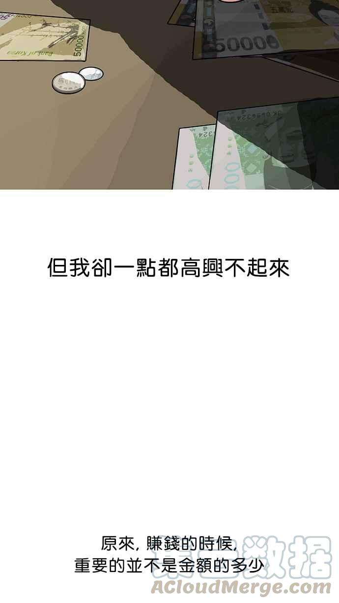 看脸时代第80话 危险的兼职（完）