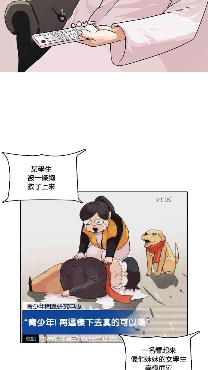 看脸时代第82话 瓦斯科的生日趴（22