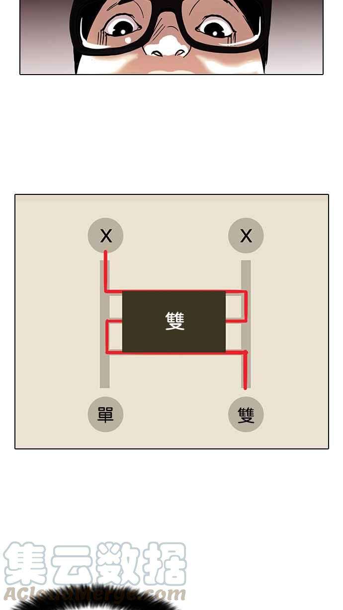 看脸时代第86话 非法博彩（04）