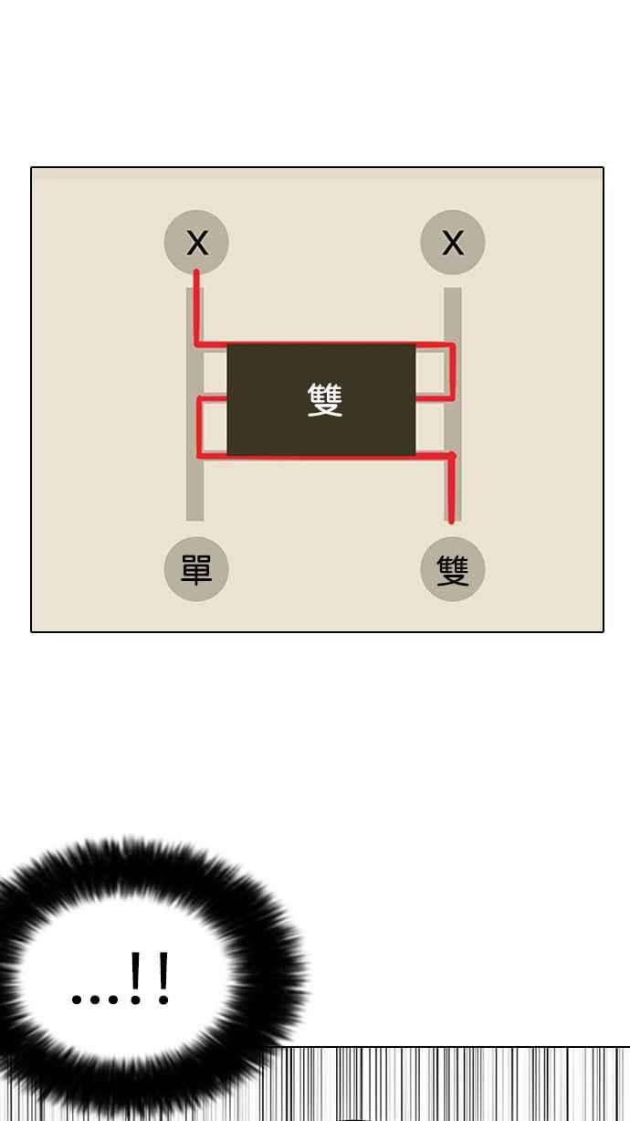 看脸时代第86话 非法博彩（04）