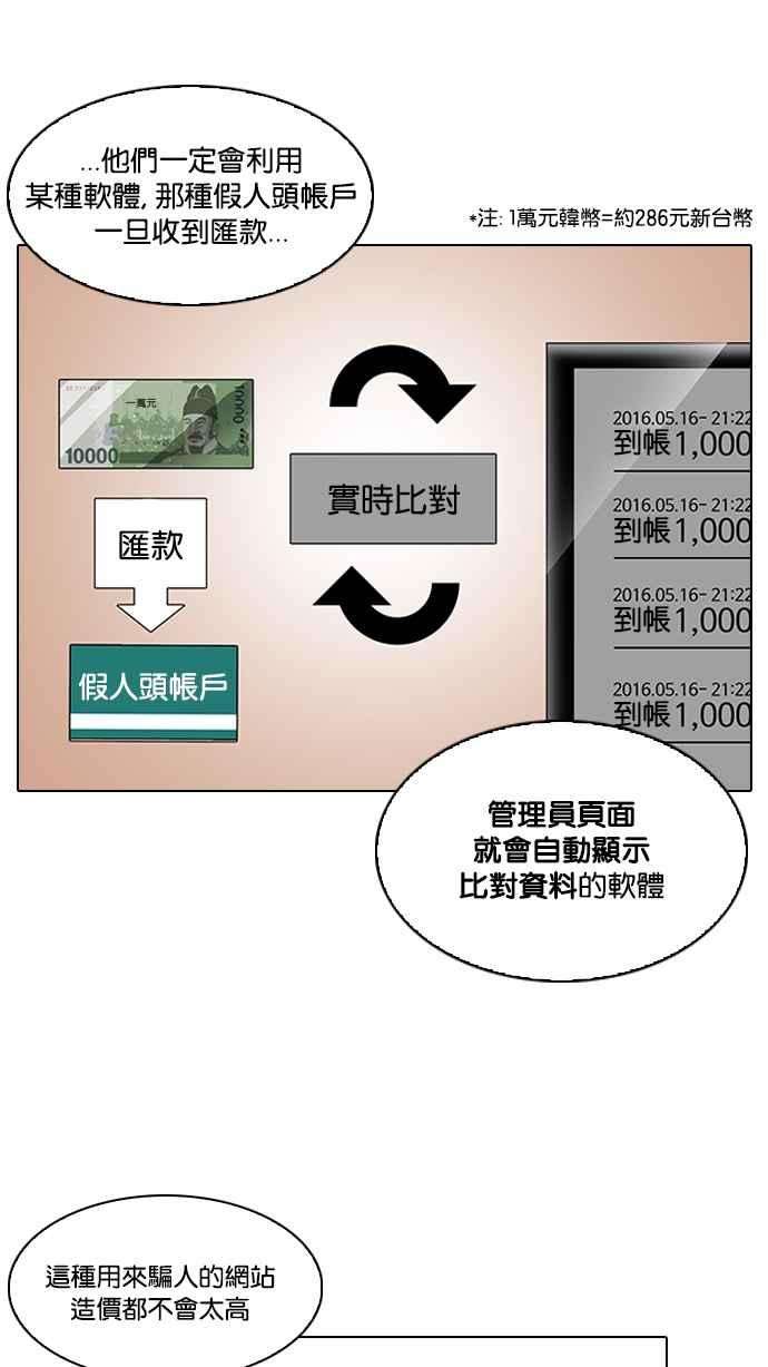 看脸时代第90话 非法博彩（完）