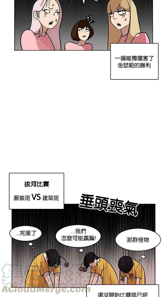 看脸时代第91话 运动会（01）