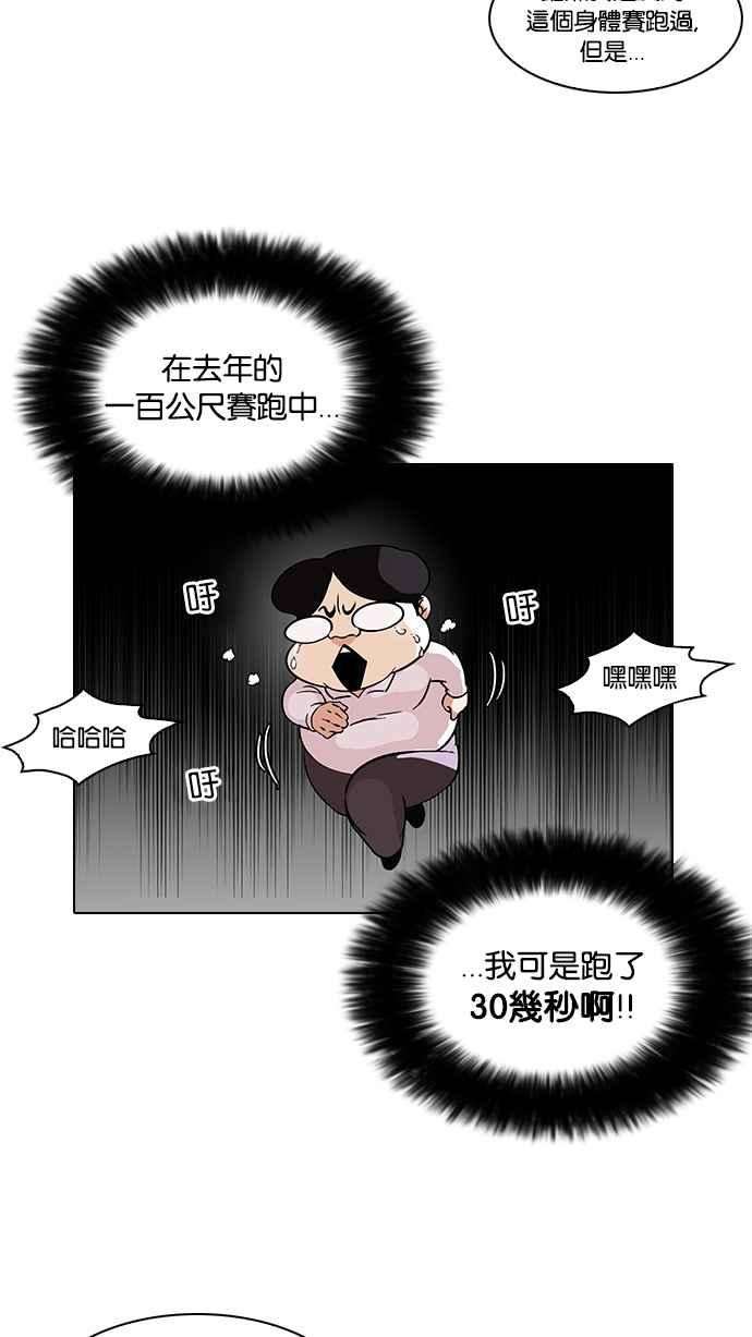 看脸时代第91话 运动会（01）