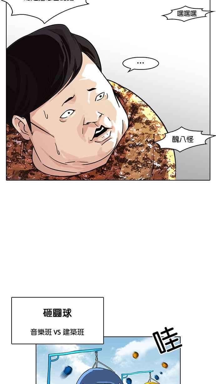 看脸时代第92话 运动会（02）