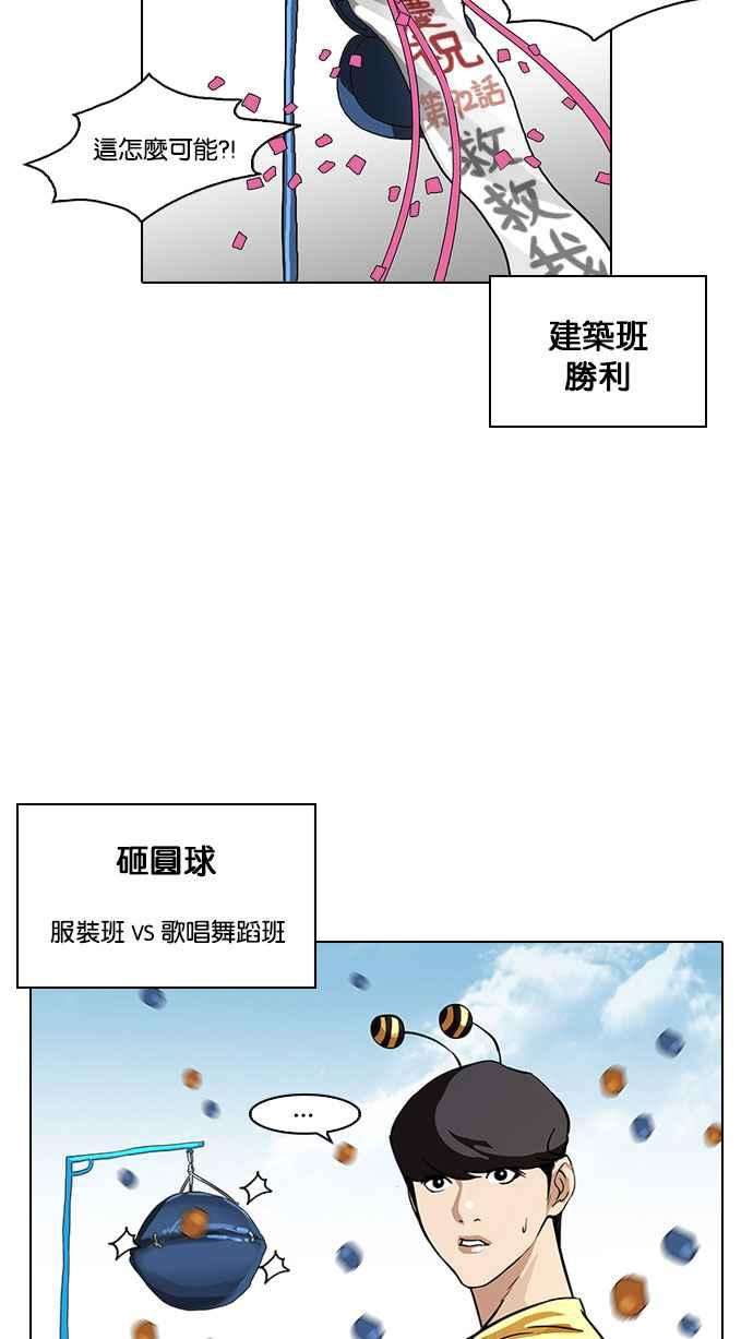 看脸时代第92话 运动会（02）