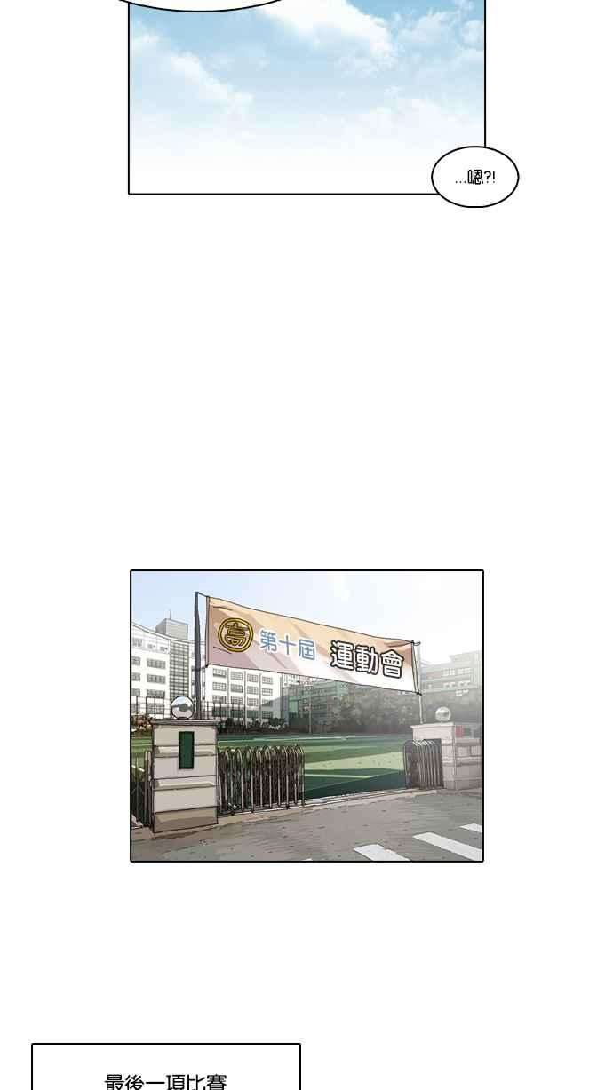看脸时代第93话 运动会（03）