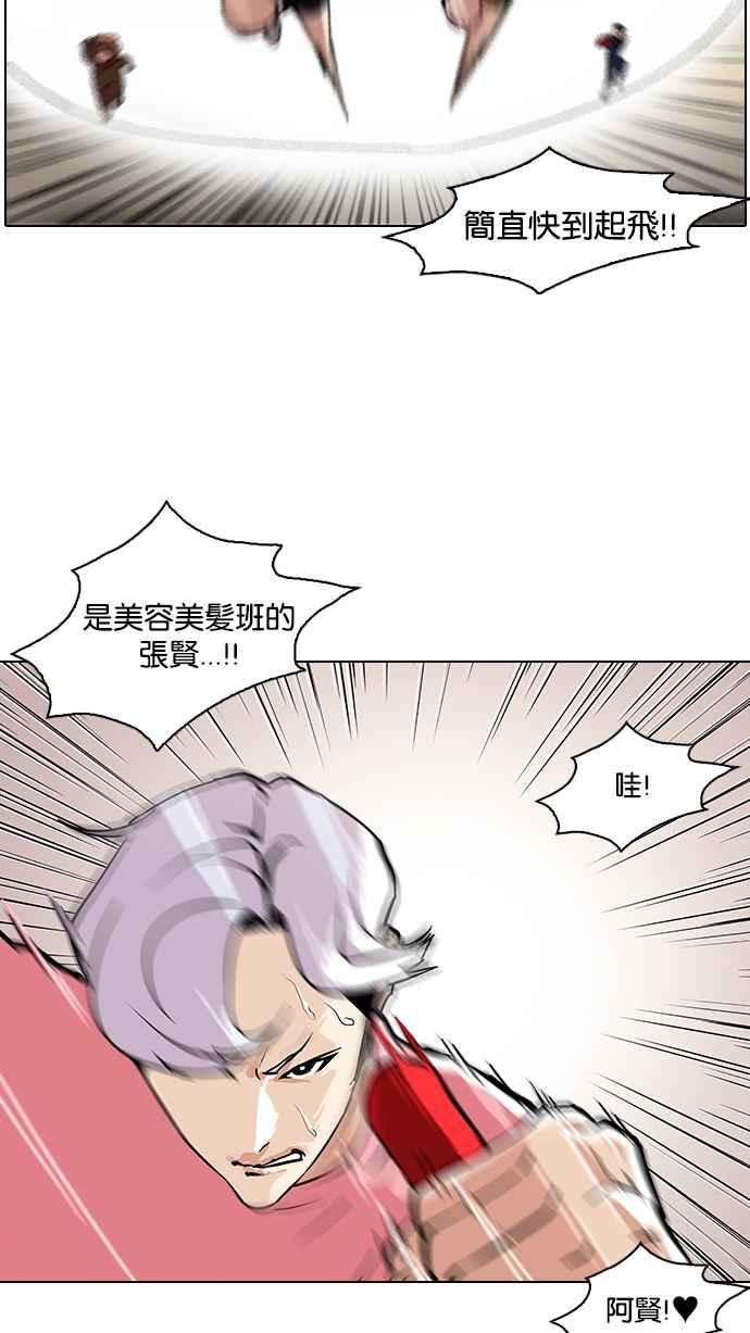 看脸时代第93话 运动会（03）