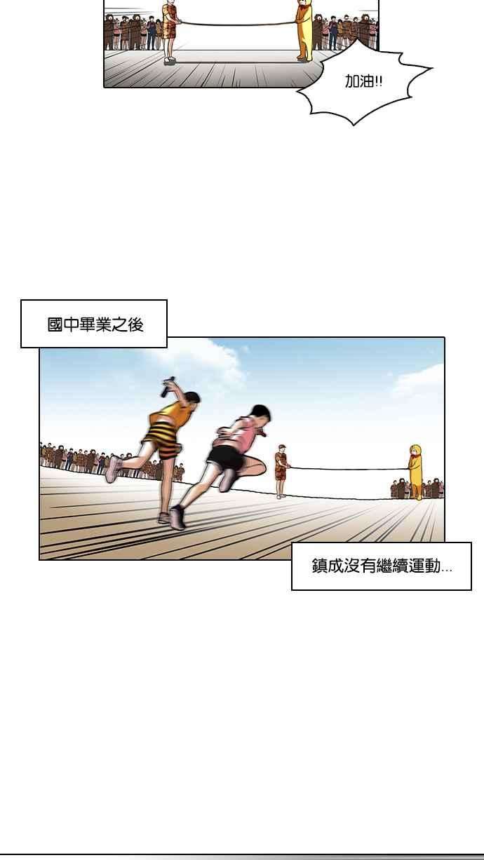 看脸时代第94话 运动会（完）