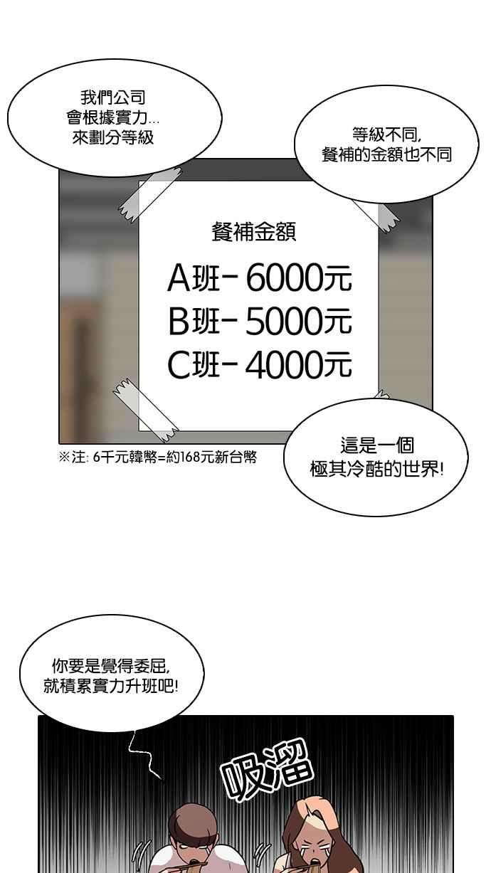 看脸时代第97话 PTJ娱乐有限公司 2