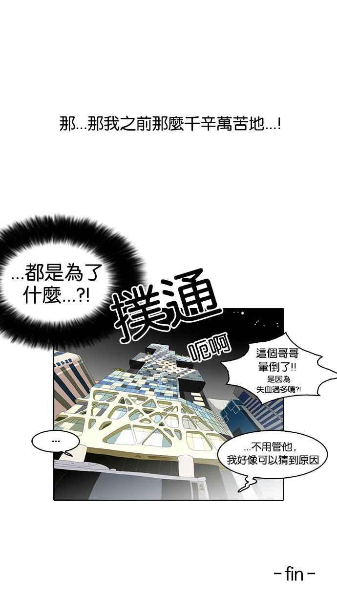 看脸时代第111话 在烈的钱包（22）