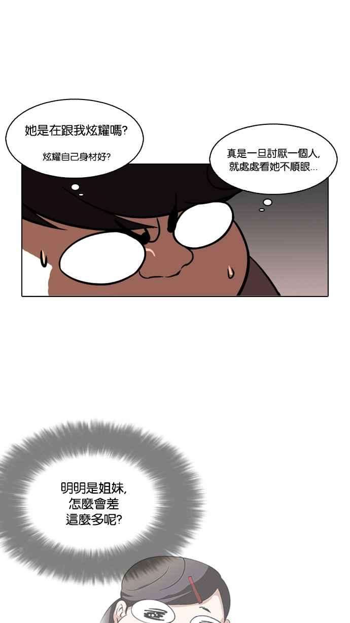 看脸时代第116话 跟踪狂 04