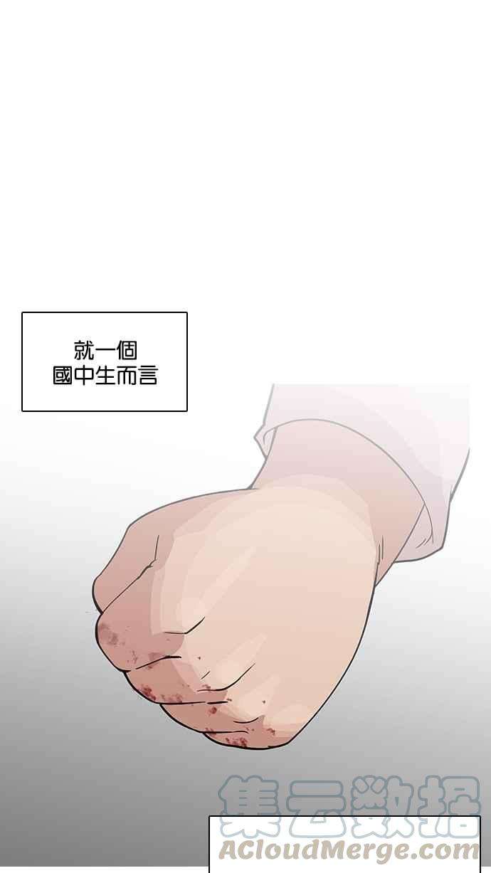 看脸时代第122话 高二 22