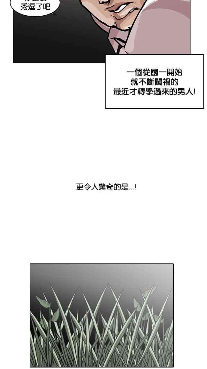 看脸时代第122话 高二 22