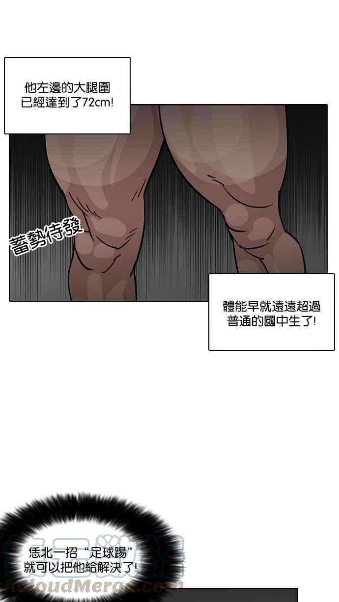 看脸时代第122话 高二 22