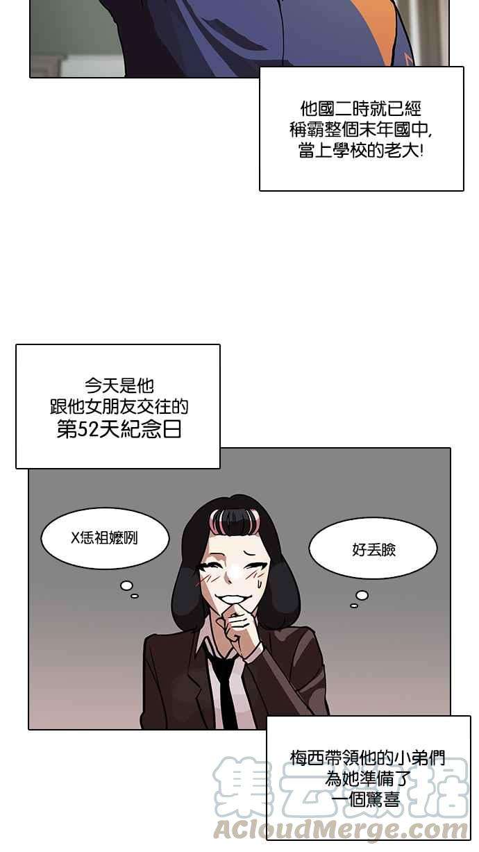 看脸时代第122话 高二 22