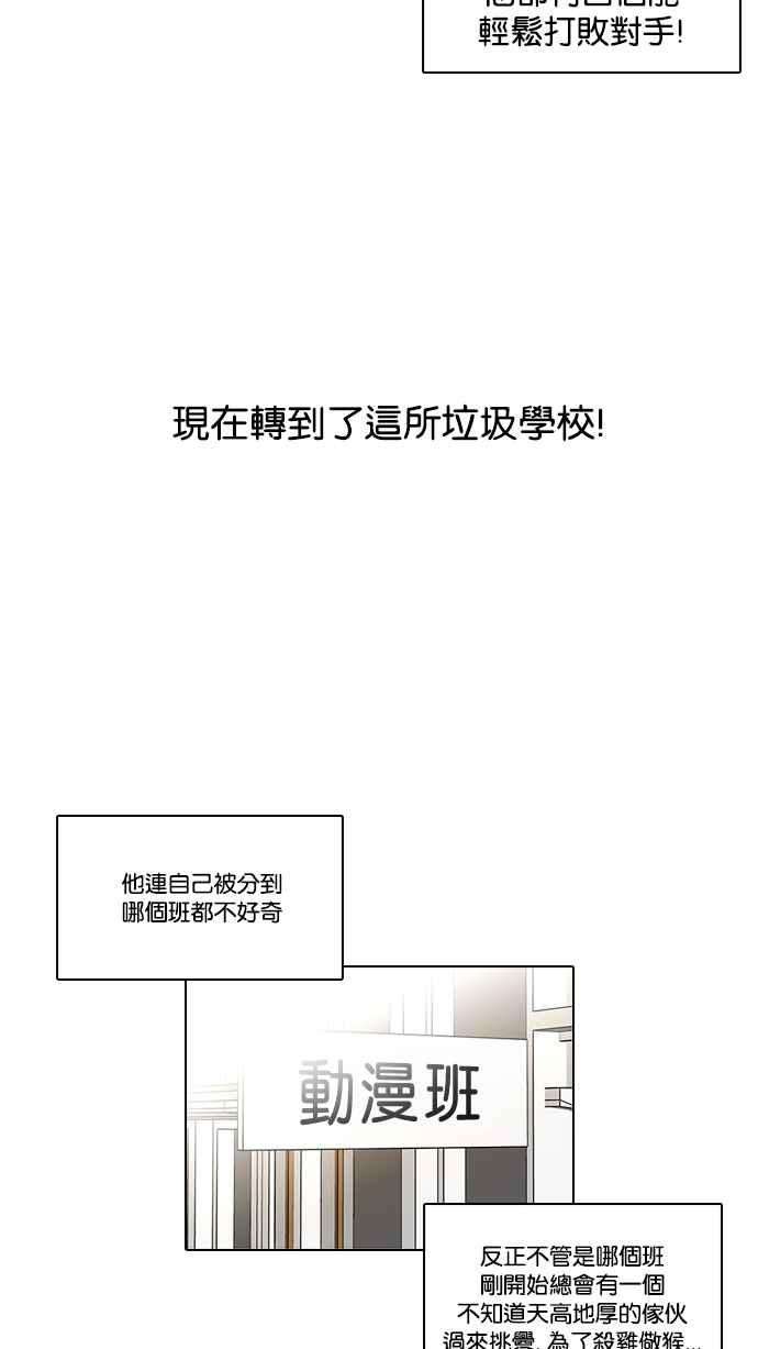 看脸时代第122话 高二 22