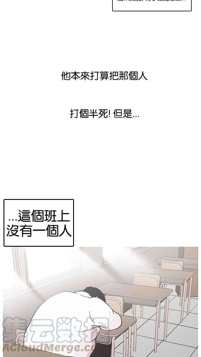 看脸时代第122话 高二 22