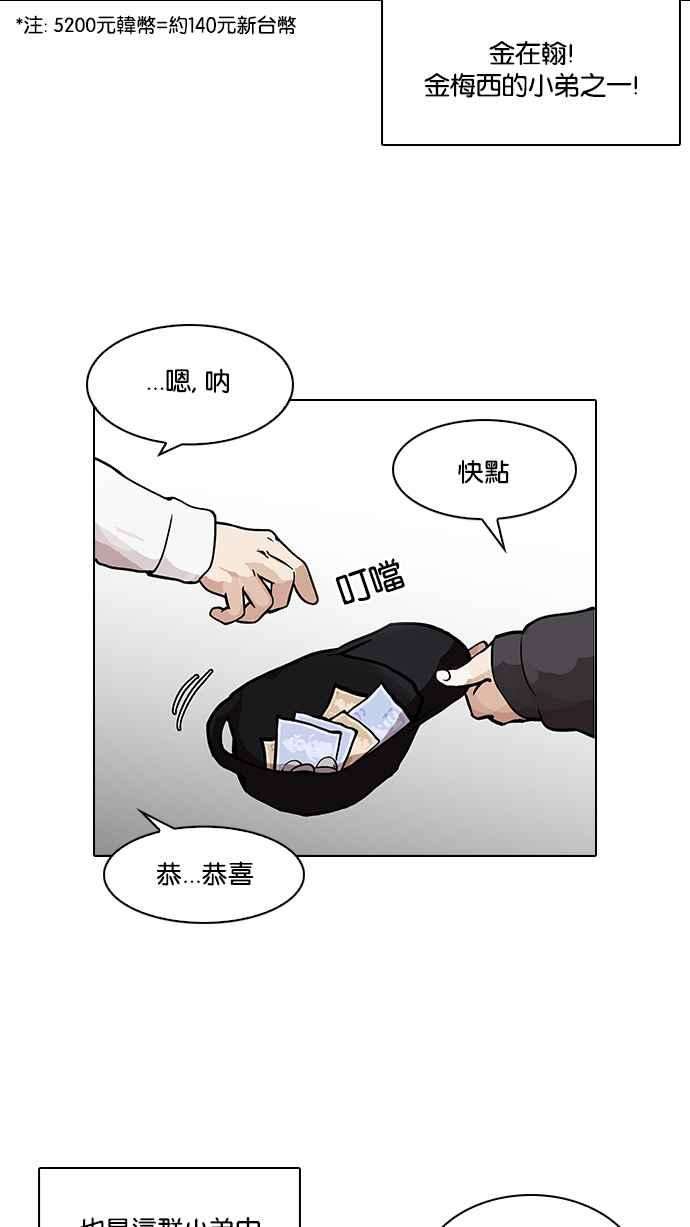 看脸时代第122话 高二 22