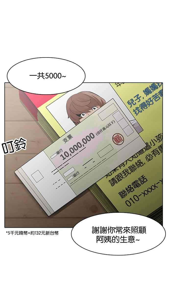 看脸时代第138话 邪教 完结