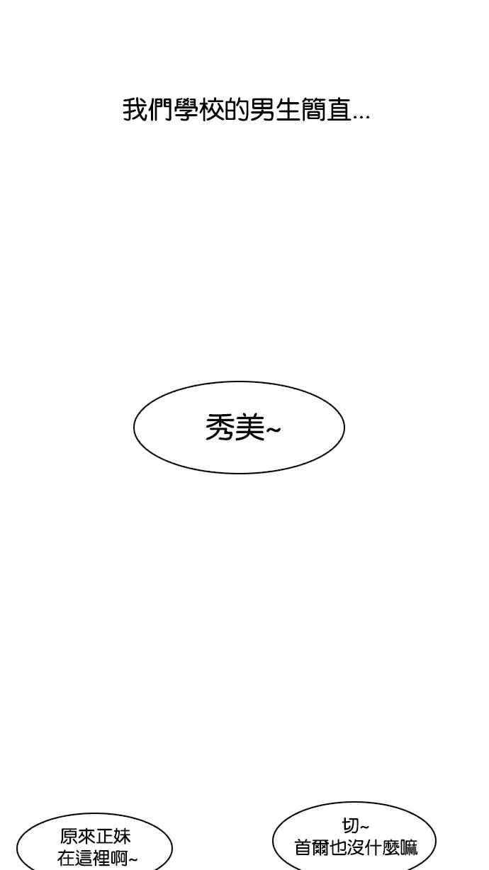 看脸时代第139话 户外教学 01