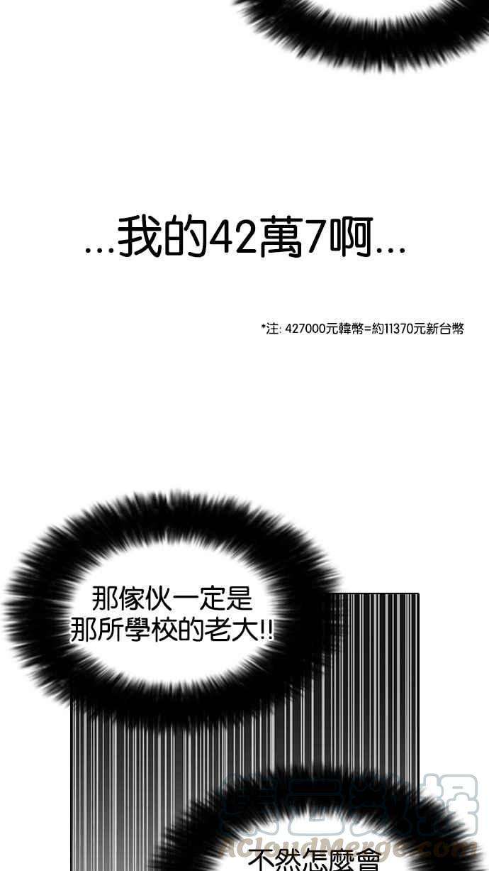 看脸时代第148话 校外教学 完结