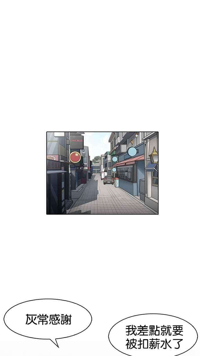 看脸时代第158话 咸森农的首尔行 13