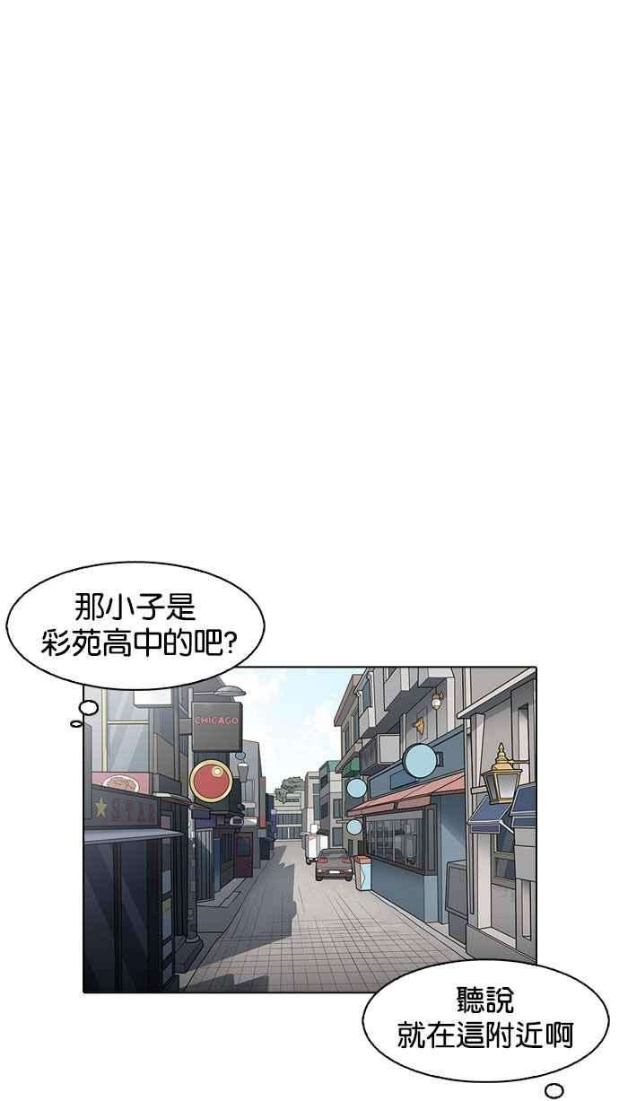 看脸时代第158话 咸森农的首尔行 13