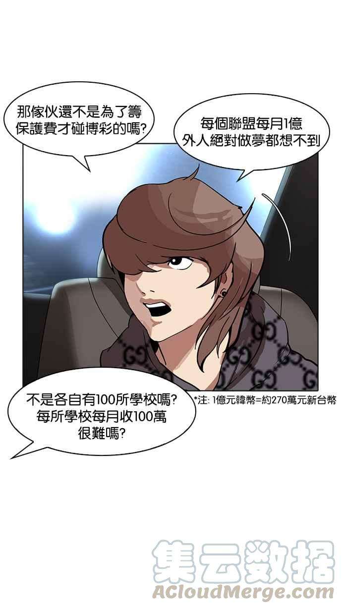 看脸时代第169话 人头户 07