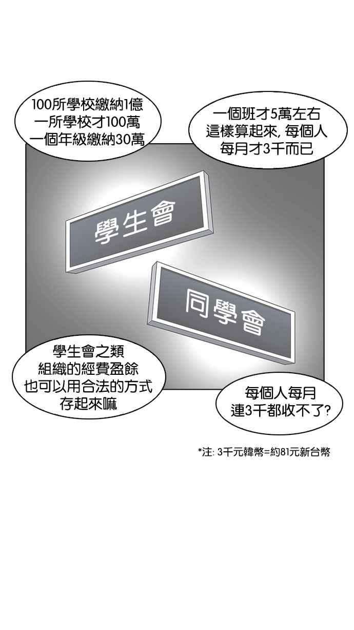 看脸时代第169话 人头户 07