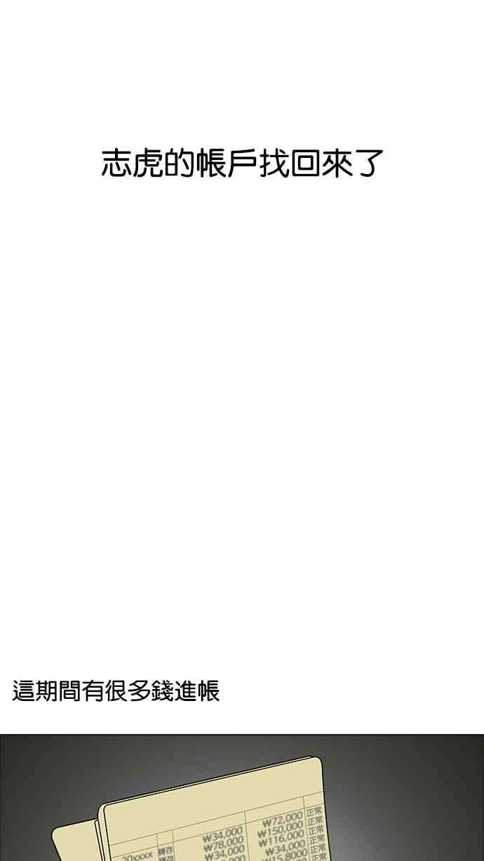 看脸时代第170话 人头户 08